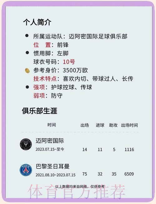 世界杯西班牙梅西晋级分析全面分析