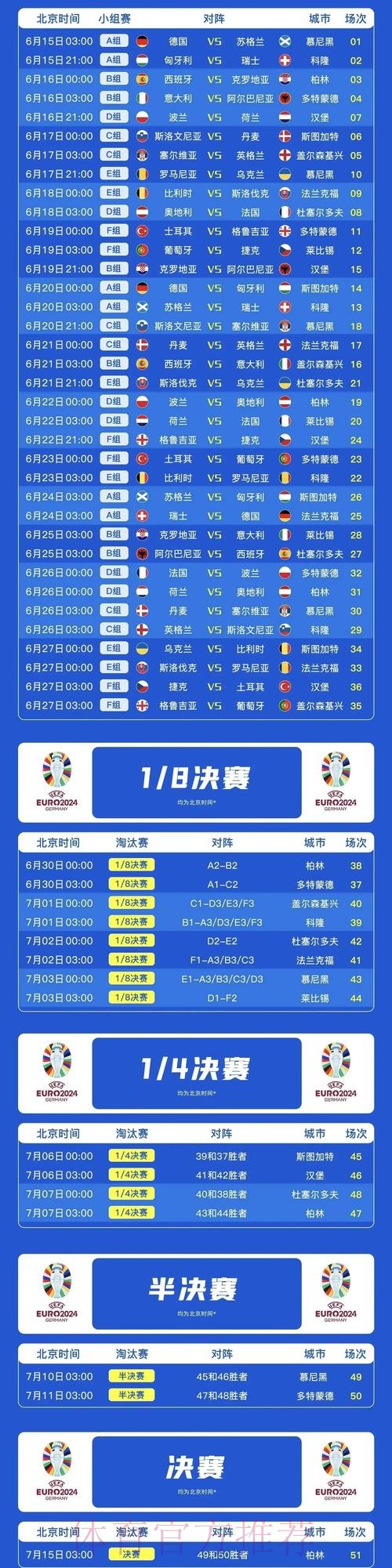 最新世界杯荷兰贝林厄姆赛程分析最新更新 最新世界杯荷兰贝林厄姆赛程分析最新更新