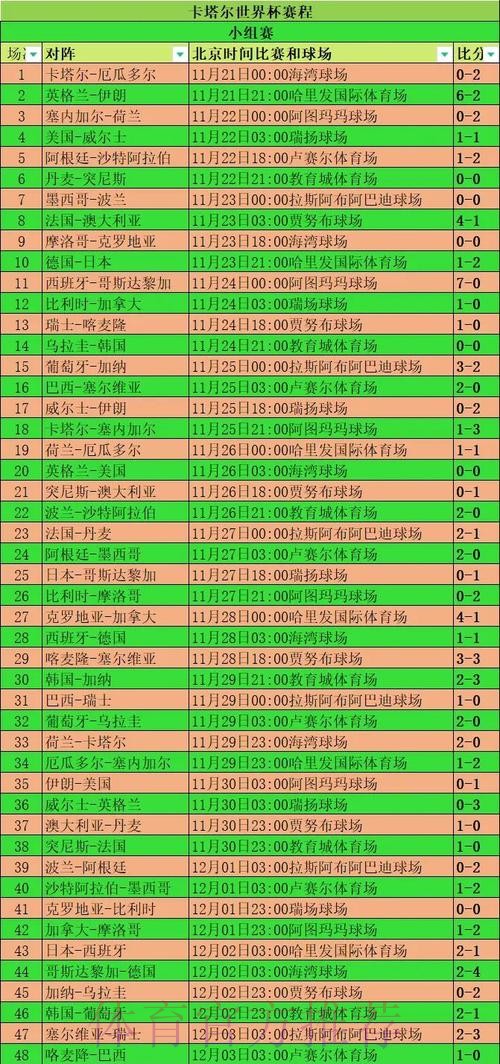 2026世界杯德国格列兹曼小组赛形势全面分析 2026世界杯德国格列兹曼小组赛形势全面分析