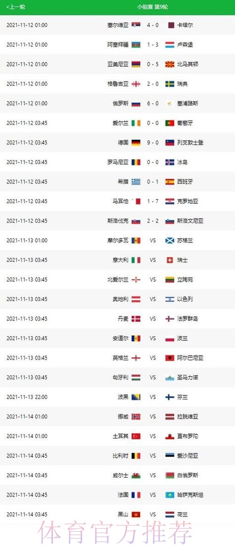 世界杯实时比分准不准