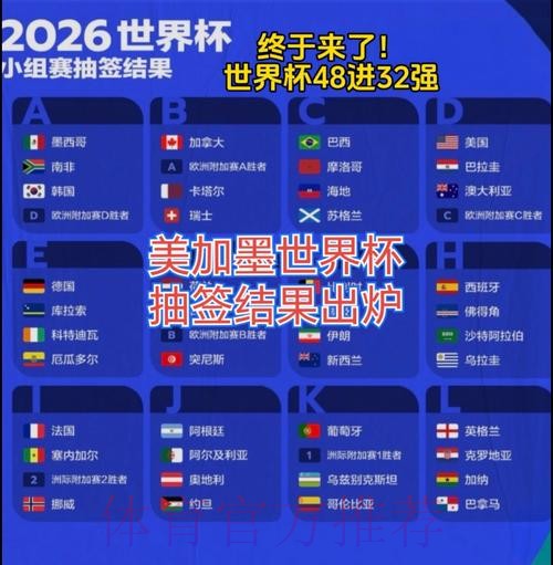 2026美加墨世界杯比赛结果技巧 2026美加墨世界杯比赛结果技巧