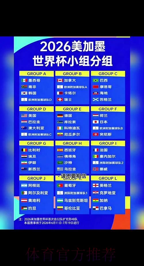 2026世界杯积分规则实时